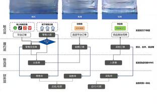 kaiyun官网入口截图1